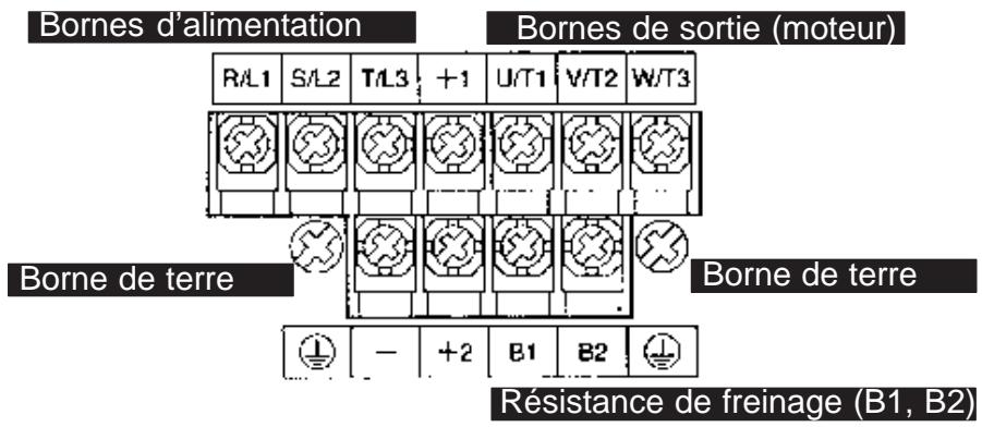 OMRON 3G3MV - Position des bornes du circuit principal - 1
