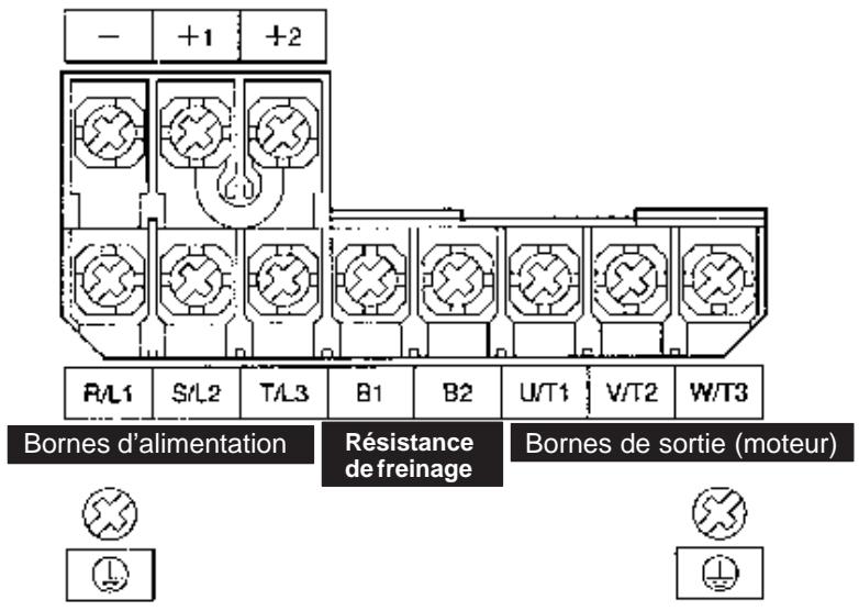 OMRON 3G3MV - Position des bornes du circuit principal - 2