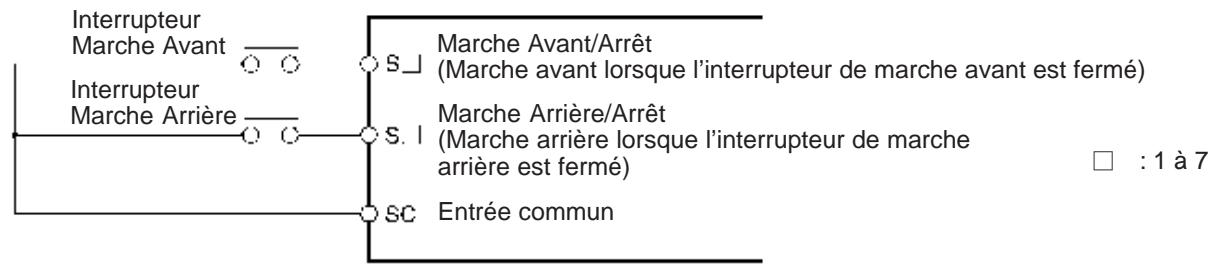OMRON 3G3MV - Fonctionnement dans une série à 2 fils (valeurs de sélection: 1, 2) - 1