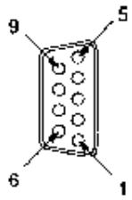 OMRON 3G3MV - Position des broches des connecteurs cs1w-scb41 et c200hw-com06-ev1 - 1
