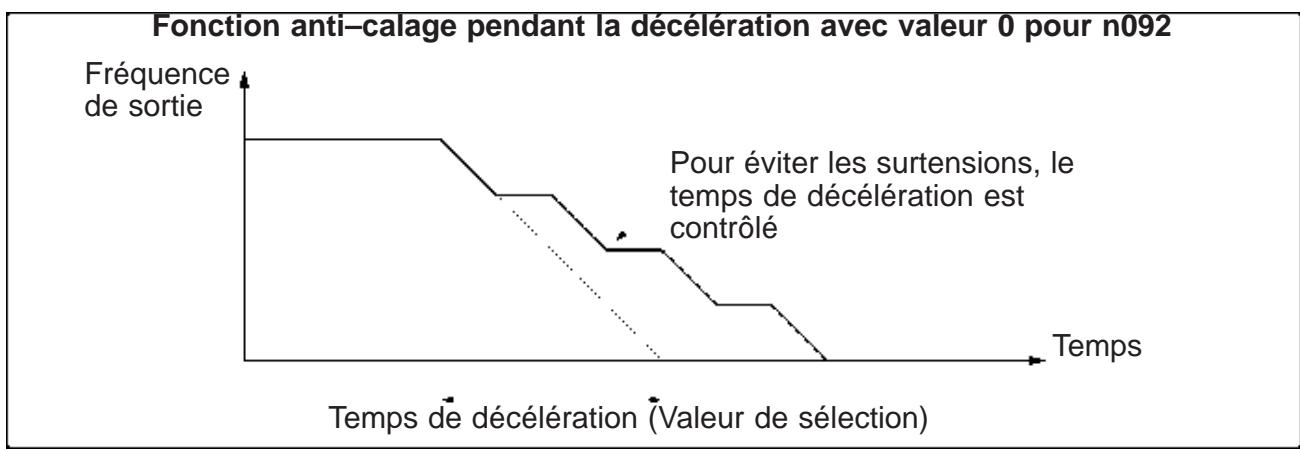 OMRON 3G3MV - Valeurs de sélection - 1