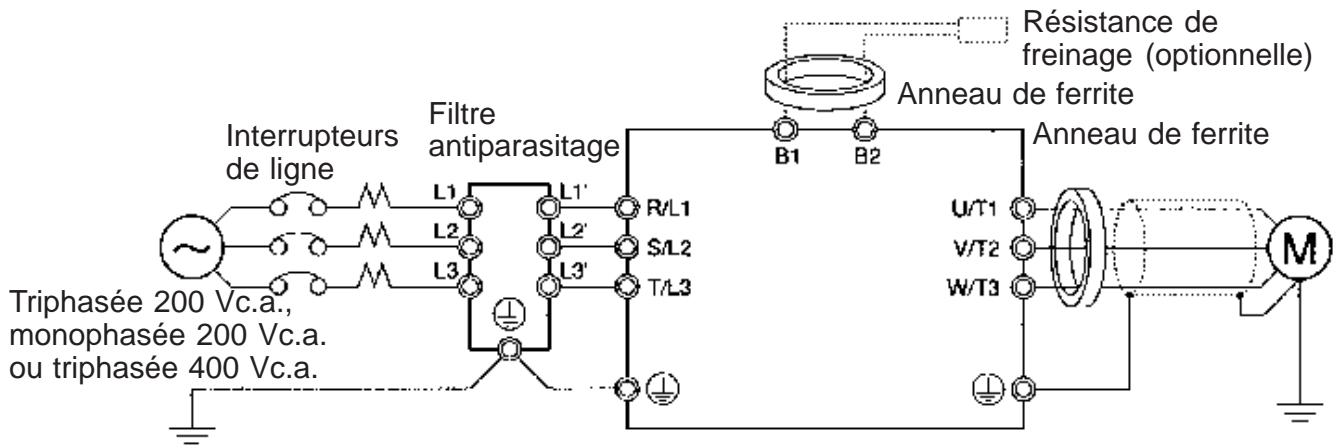 OMRON 3G3MV - Bornes du circuit principal - 1