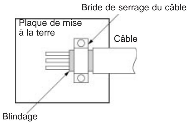 OMRON 3G3MV - Mise à la terre du blindage - 1