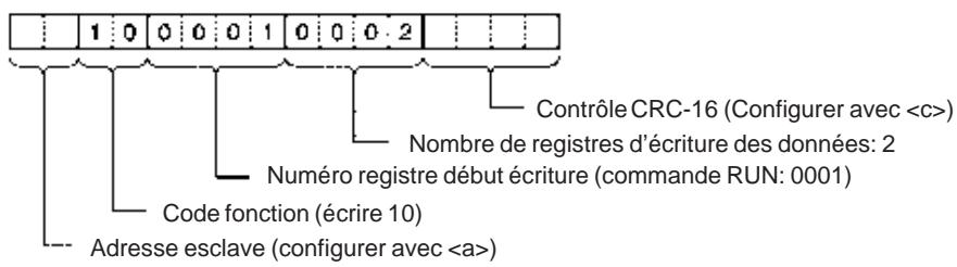OMRON 3G3MV - Réponse à la commande RUN et à la fréquence de référence - 1