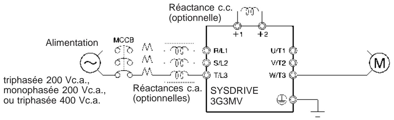 OMRON 3G3MV - Méthode de câblage - 1