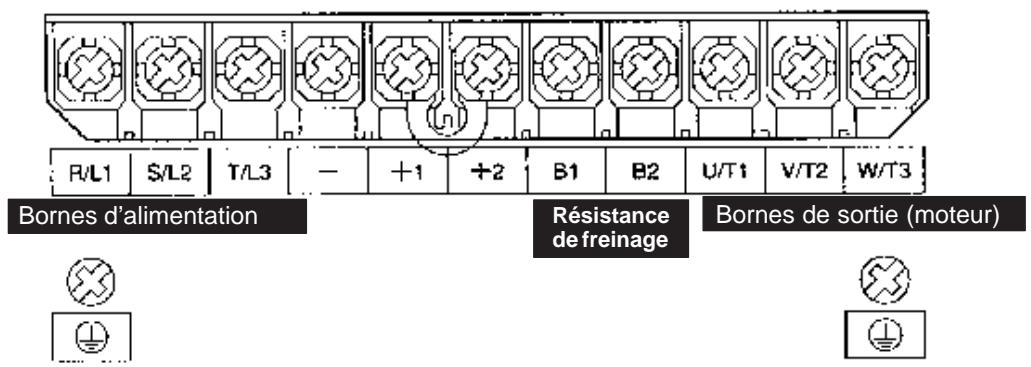 OMRON 3G3MV - Position des bornes du circuit principal - 3