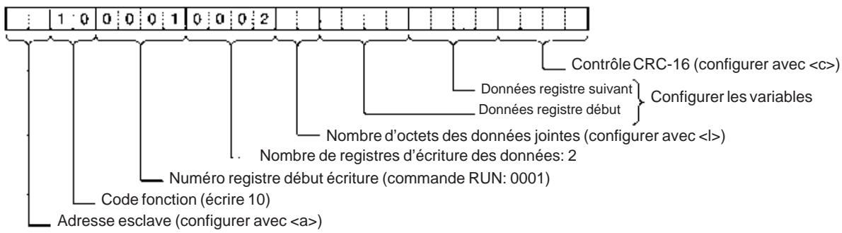 OMRON 3G3MV - - Le message DSR requiert l'écriture de la commande RUN et de la fréquence de référence - 1