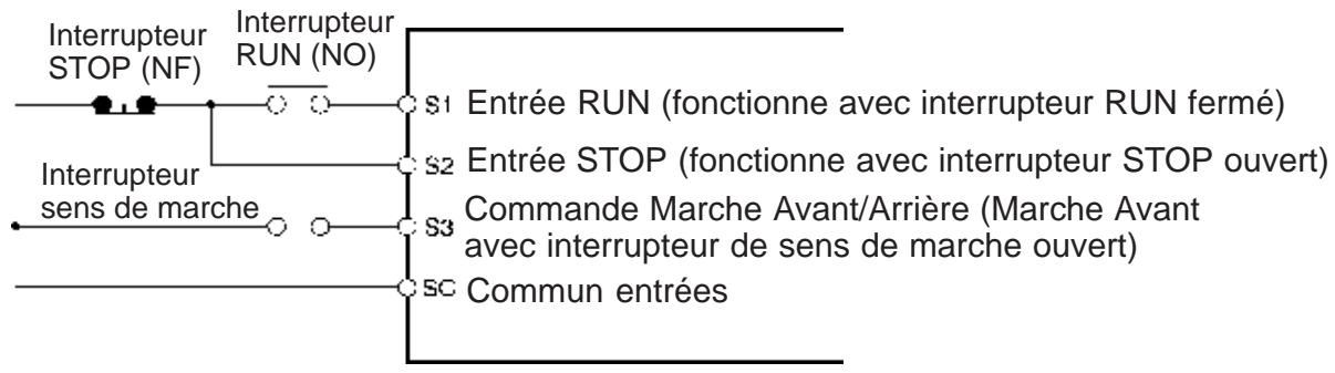 OMRON 3G3MV - Fonctionnement dans une série à 3 fils (N052 = 0) - 1