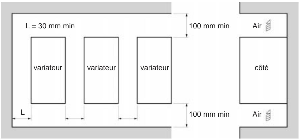 OMRON 3G3MV - Dimensions - 1