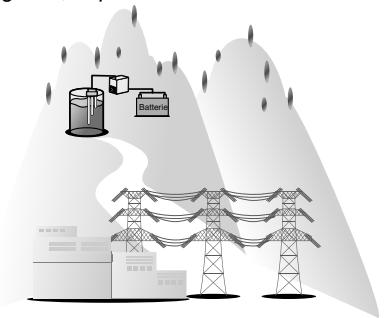 OMRON 61F-GPN-BC - Examples d'application - 5
