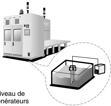 OMRON 61F-GPN-BC - Examples d'application - 1