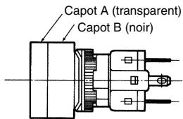 OMRON A16 - Capots anti-poussière - 5