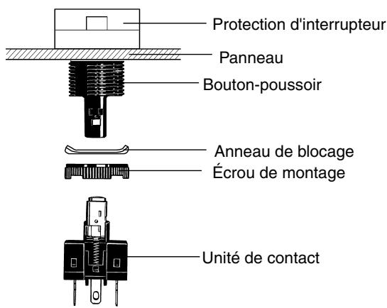 OMRON A16 - Montage de la protection de commutateur A16Z - 1