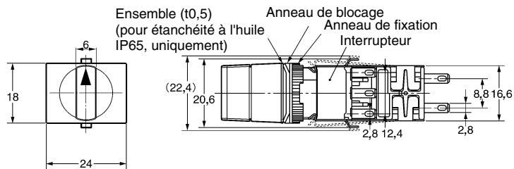 OMRON A165S - Rond - 3