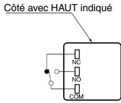 OMRON A165S - Modèles non lumineux avec pattes pour Cl - 2