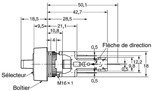 OMRON A165S - Rond - 2