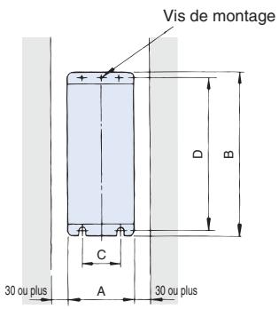 OMRON CIMR-E7Z - Dimensions de l'unité de résistance de freinage (type installé séparément) - 1
