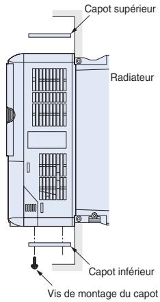 OMRON CIMR-E7Z - Installation - 2