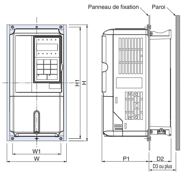 OMRON CIMR-E7Z - Fixations pour le montage externe du radiateur - 1