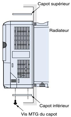 OMRON CIMR-L7Z - Connexions standard - 3