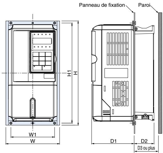 OMRON CIMR-L7Z - Fixations pour le montage externe du radiateur - 1