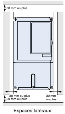 OMRON CIMR-L7Z - Connexions standard - 4