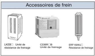 OMRON CIMR-L7Z - Configuration du système - 3