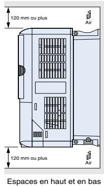 OMRON CIMR-L7Z - Connexions standard - 5