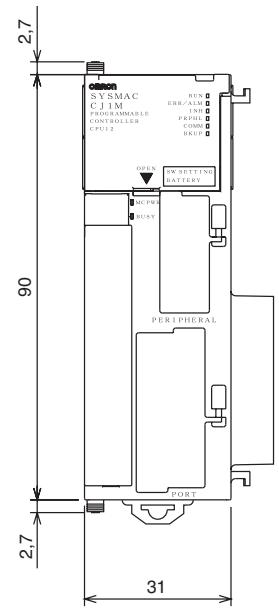 OMRON CJ - Dimensions des cartes - 1