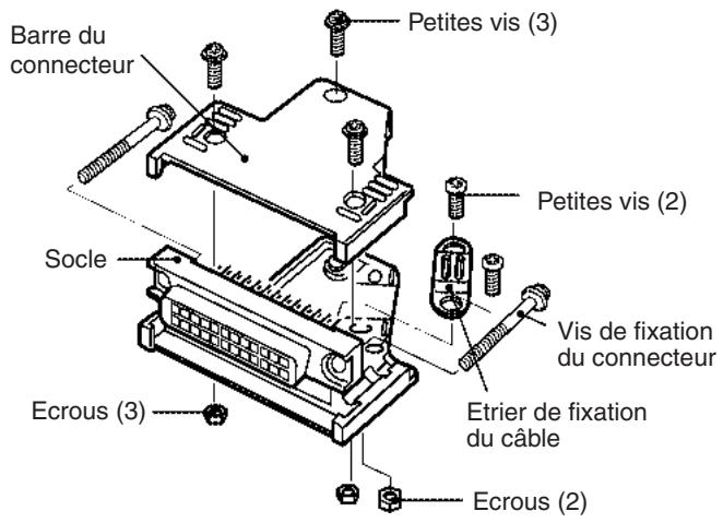 OMRON CJ - Procédure de câblage - 3