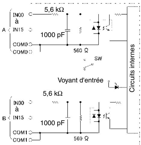 OMRON CJ - Remarque - 1