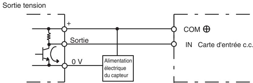 OMRON CJ - Périphériques d'entrée - 6