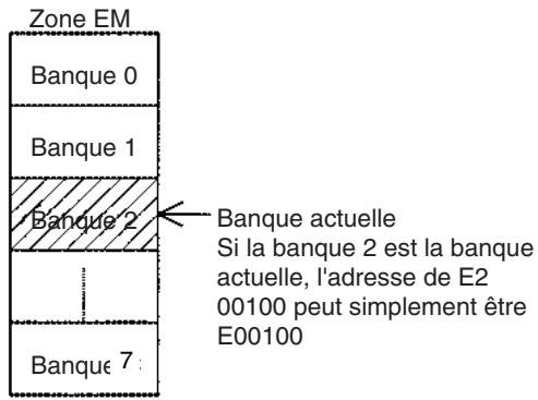 OMRON CJ - A301 : banque EM actuelle - 1