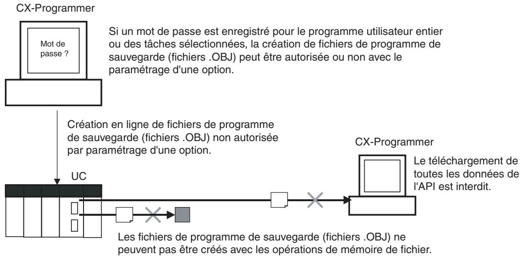 OMRON CJ - En bref - 1