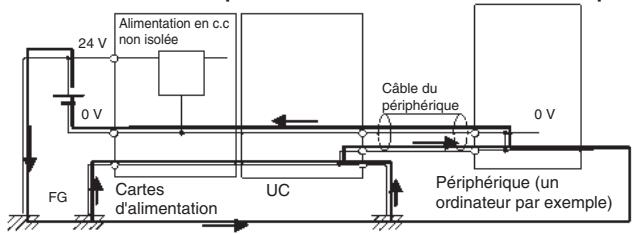 OMRON CJ - Attention - 1