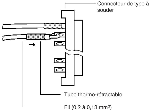 OMRON CJ - Procédure de câblage - 2