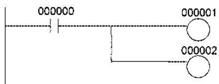 OMRON CJ - Remarque - 1