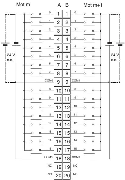 OMRON CJ - Connexions des borniers - 1