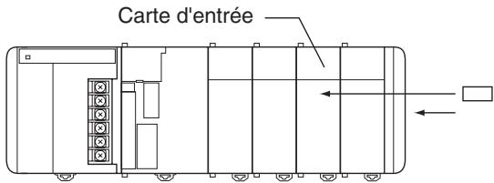 OMRON CJ - Vérification du câblage d'entrée - 1