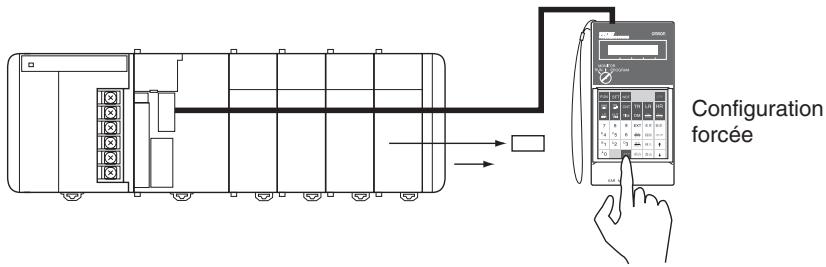 OMRON CJ - Vérification du câblage de sortie - 1