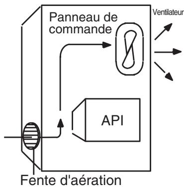 OMRON CJ - Contrôle de la température - 1