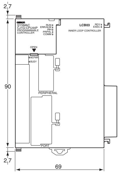 OMRON CJ - Dimensions des UC de régulation - 1