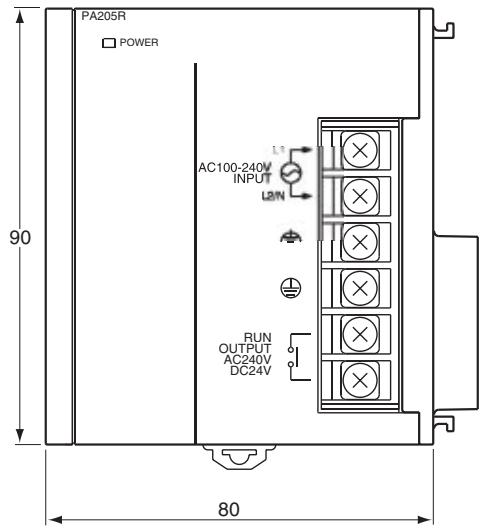 OMRON CJ - 3-4-2 Componants - 3