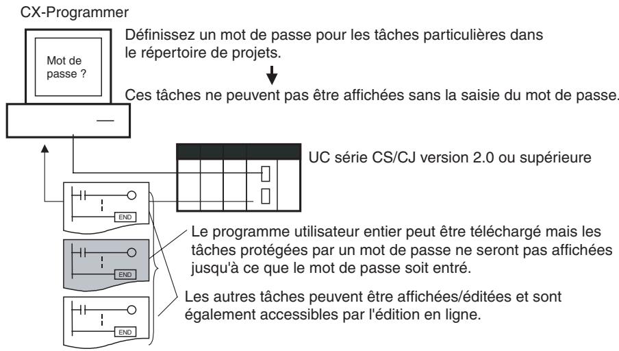 OMRON CJ - En bref - 1