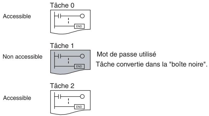 OMRON CJ - Usage - 1