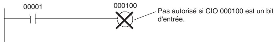 OMRON CJ - Limitations des bits d'entrées - 1