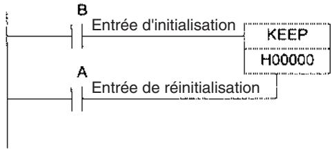 OMRON CJ - Précautions - 4