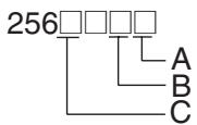 OMRON CJ - Adresse - 2