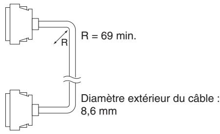 OMRON CJ - Remarque - 2