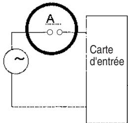 OMRON CJ - Précautions - 3